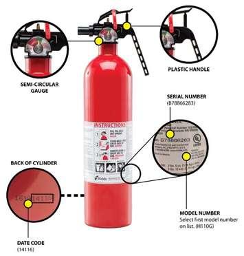 Extinguishers recall. (Photo courtesy of Health Canada)